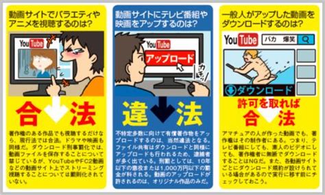 違法動画は視聴のみでも逮捕される？ 見るだけでも。